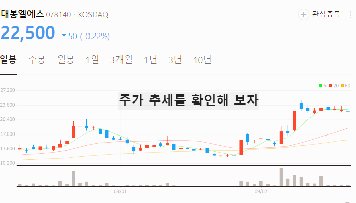 오젬픽 관련주 대장주 테마주 TOP7 : 노보노디스크