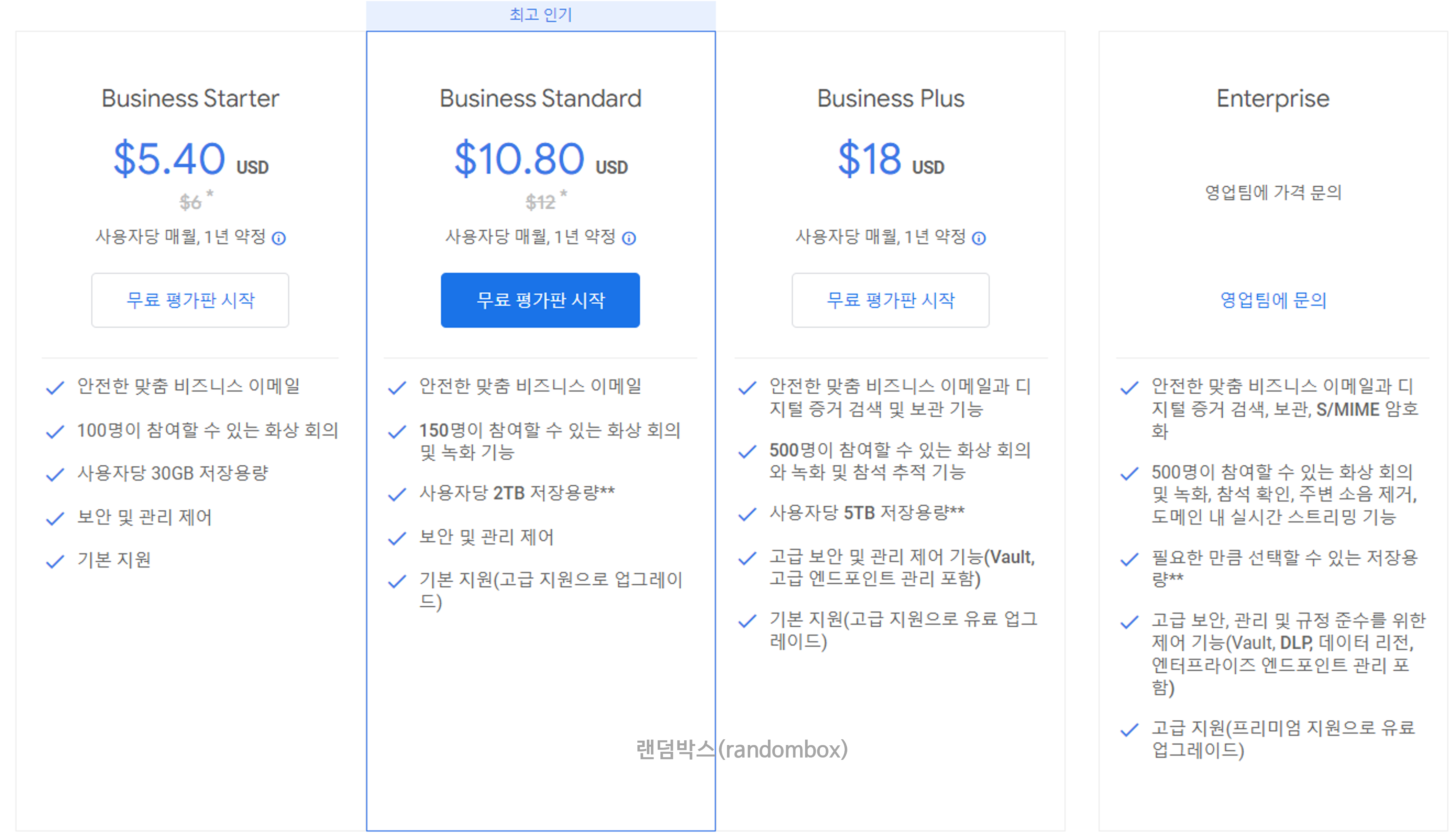 구글 기업비즈니스 회사명 메일주소 계정 만들기