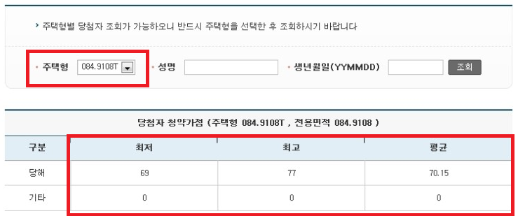 흑석리버하임가점4