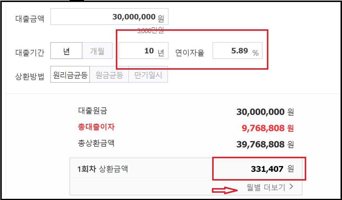 공무원 연금 수급권자 신용대출 - 퇴직 공무원(군무원)