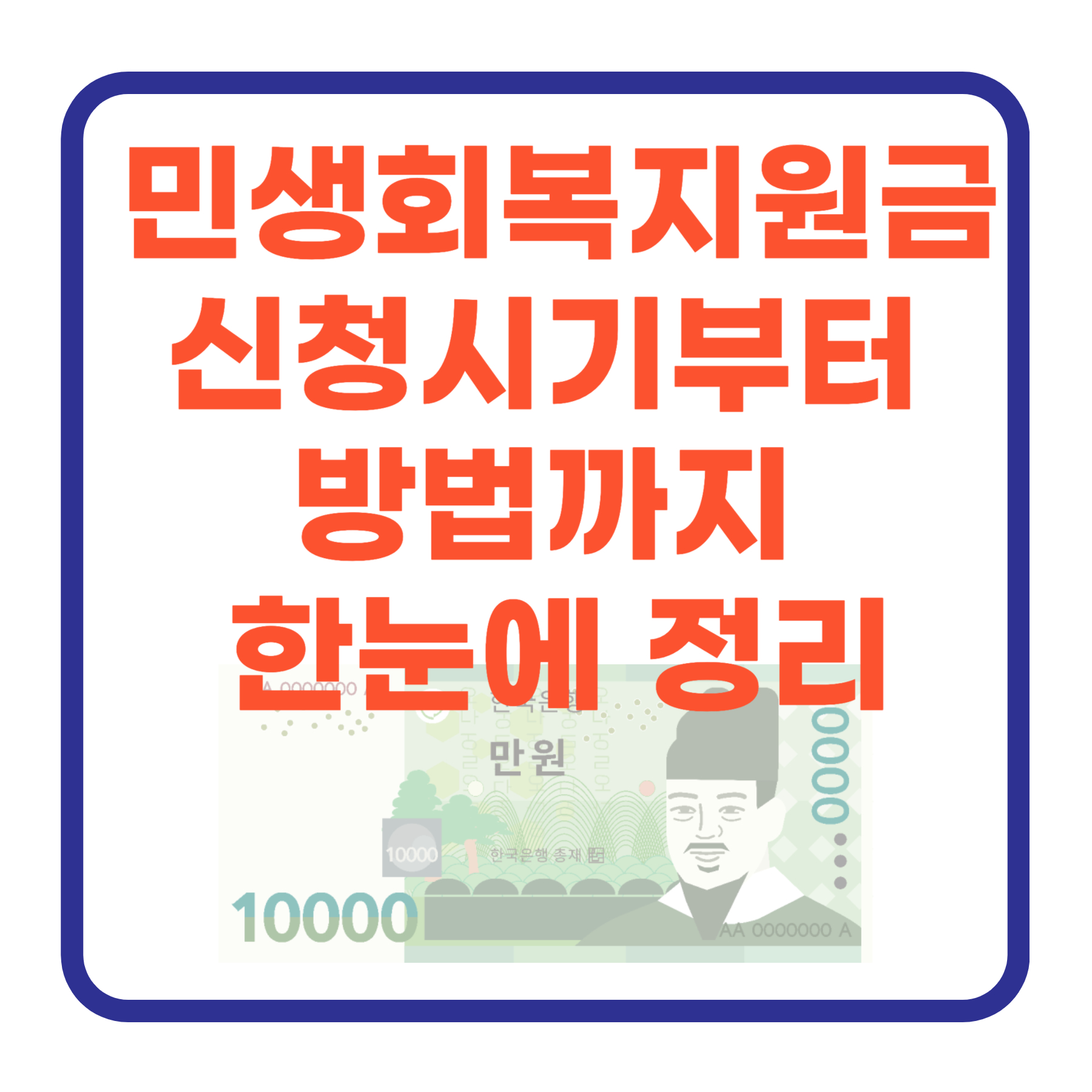 2025년 민생회복지원금 (이재명지원금) 언제신청, 신청방법, 사용방법 까지 한눈에 정리