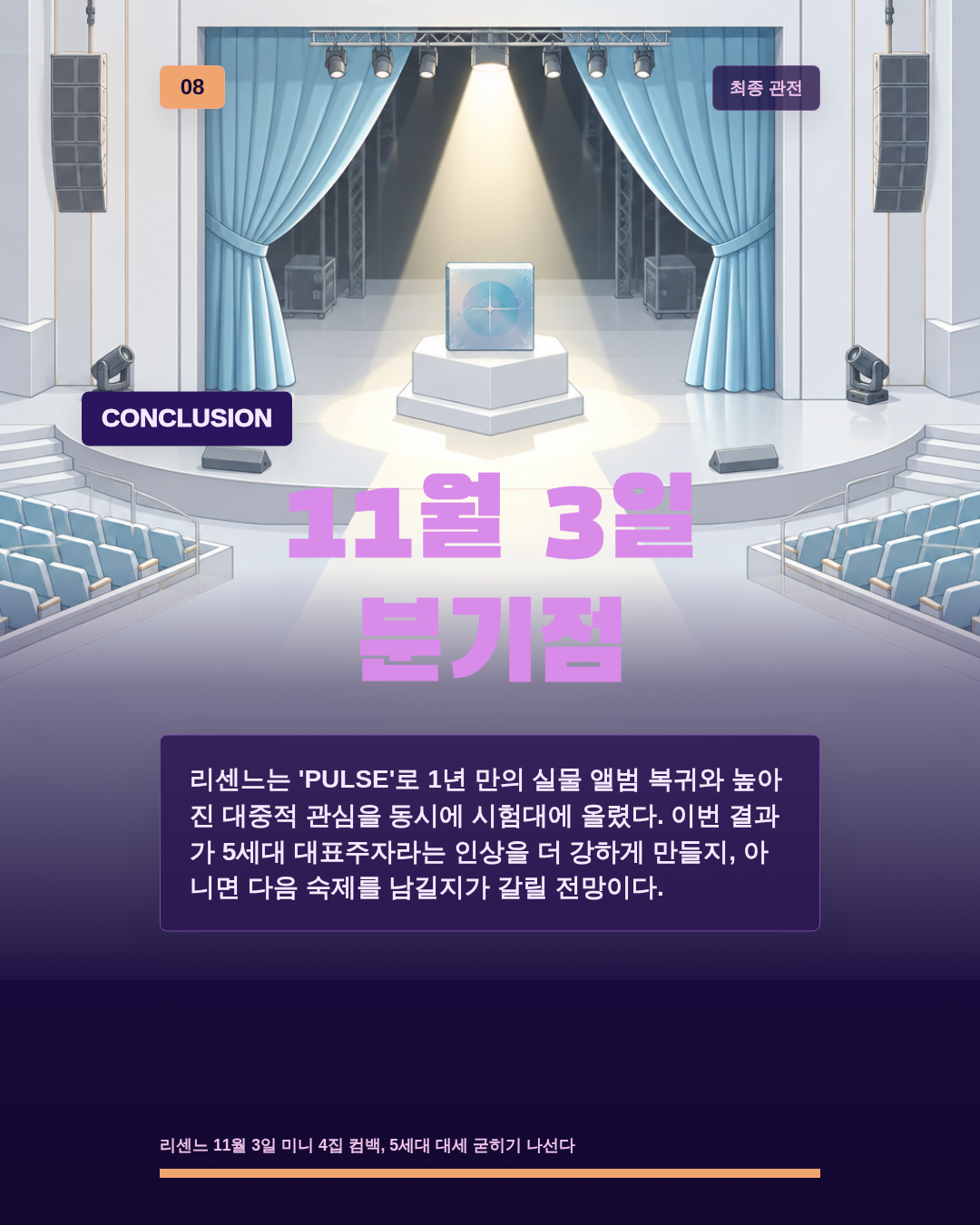 11월 3일 분기점