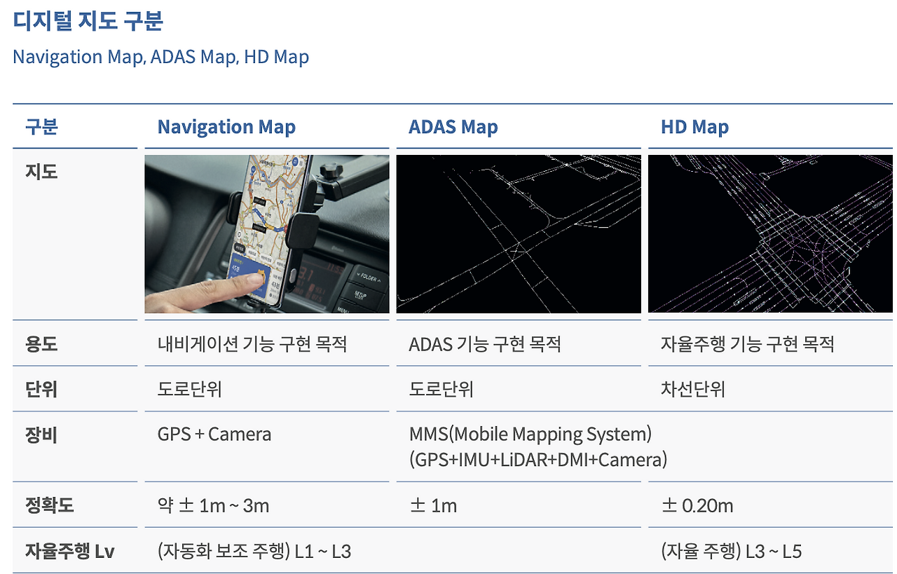 디지털 지도 구분_카카오 모빌리티 제공