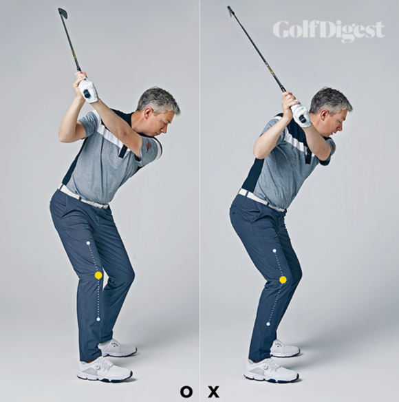 백스윙 초기에 오른무릎를 세워야, 골반·어깨의 회전량이 증가한다 출처 골프다이제스트