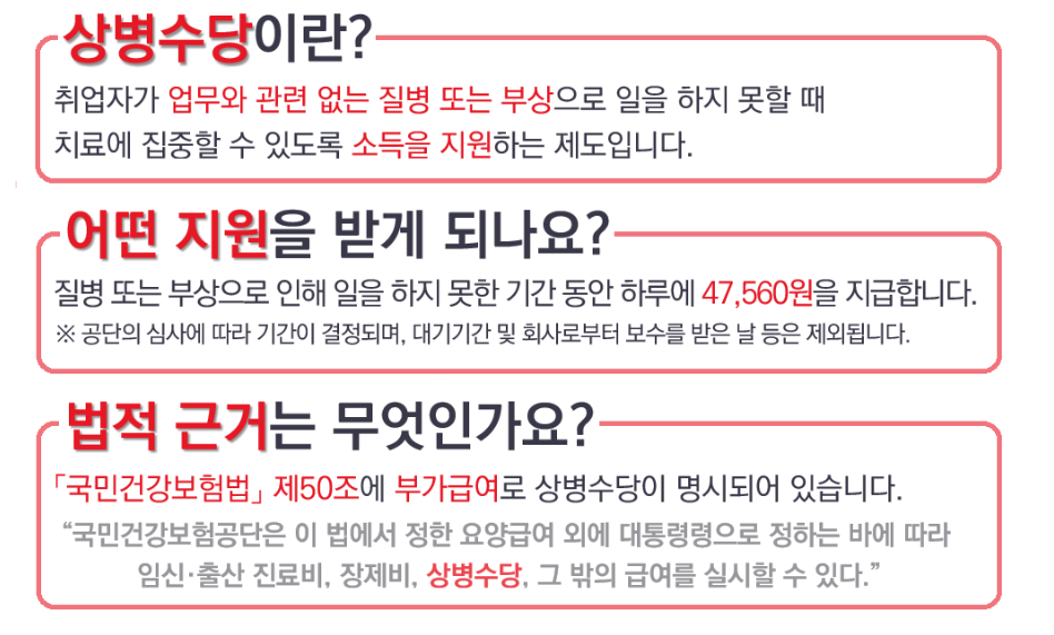 상병수당