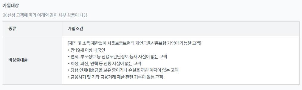 비상금대출 가입조건