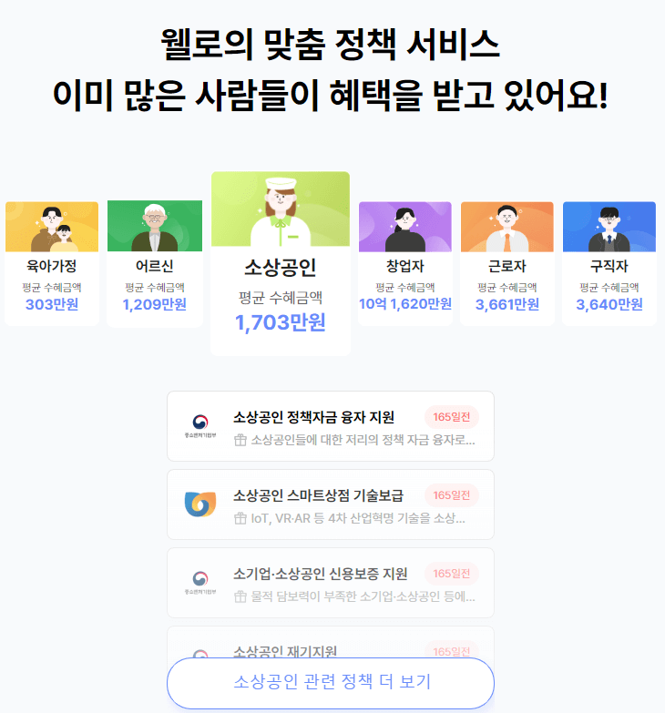 돈되는 정책지원금
