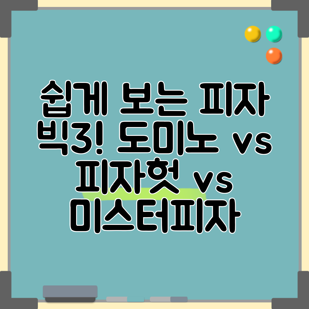 쉽게 보는 피자 빅3! 도미노 vs 피자헛 vs 미스터피자