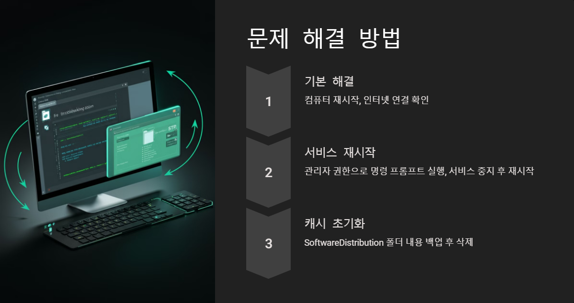 윈도우업데이트