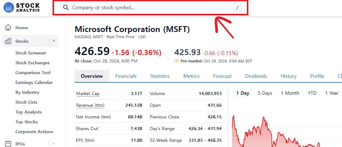 미국 주식 상장 기업의 배당이력 확인