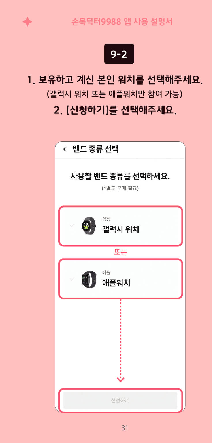 2024 손목닥터 9988 회원가입 방법 설명 끝판왕 (서울시민&amp;#44; 외국인&amp;#44; 학생&amp;#44; 서울 소재 직장인 및 자영업자)