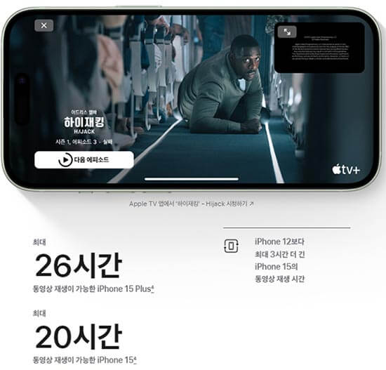 아이폰 15_동영상_재생시간