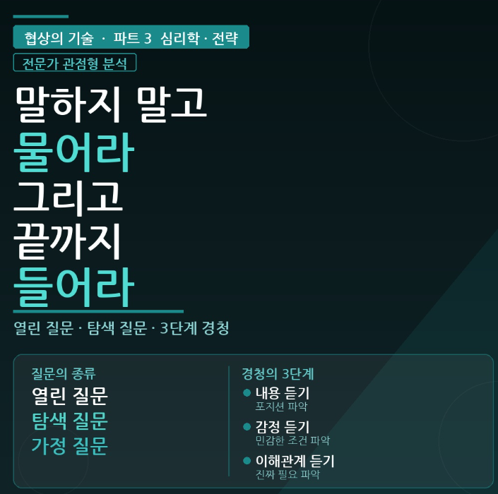상대방의 진짜 관심사를 파악하는 질문법
