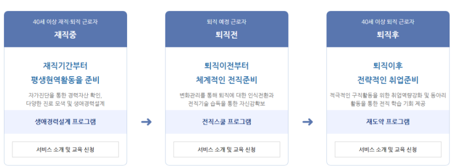 μ€μ₯λ
 λ΄μΌ μΌν°