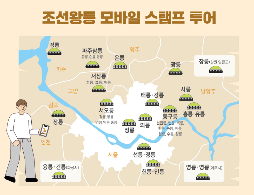 온라인 스탬프 투어