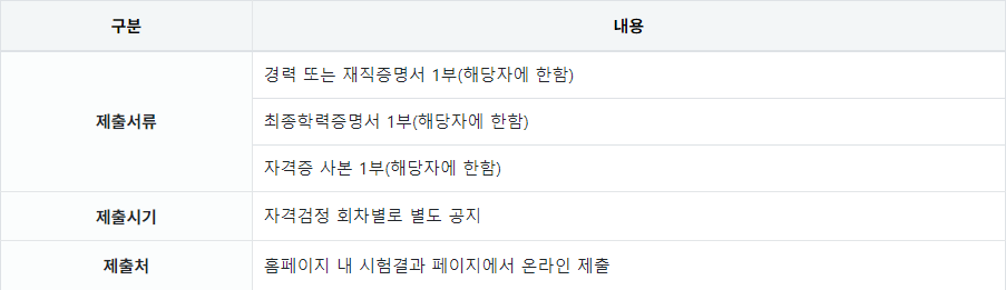응시자격 증빙서류
