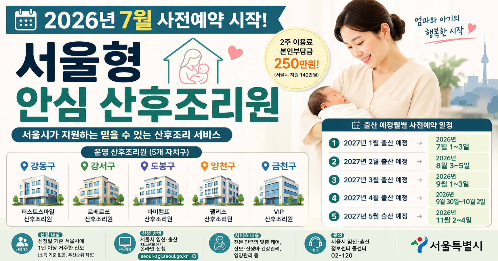 2026 서울형 안심 산후조리원 지원사업 총정리 (신청 자격 및 혜택)