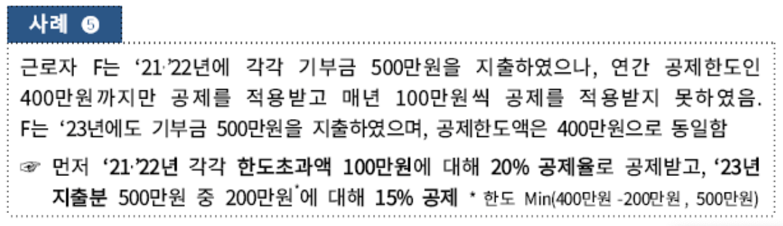 공제율이-높은-21,22년도-기부금-이월액-우선-공제-사례