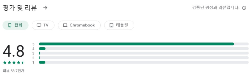 클립다운앱 평가