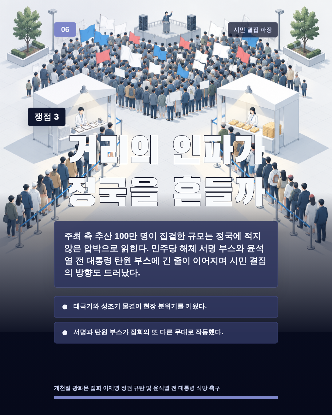 거리의 인파가 정국을 흔들까