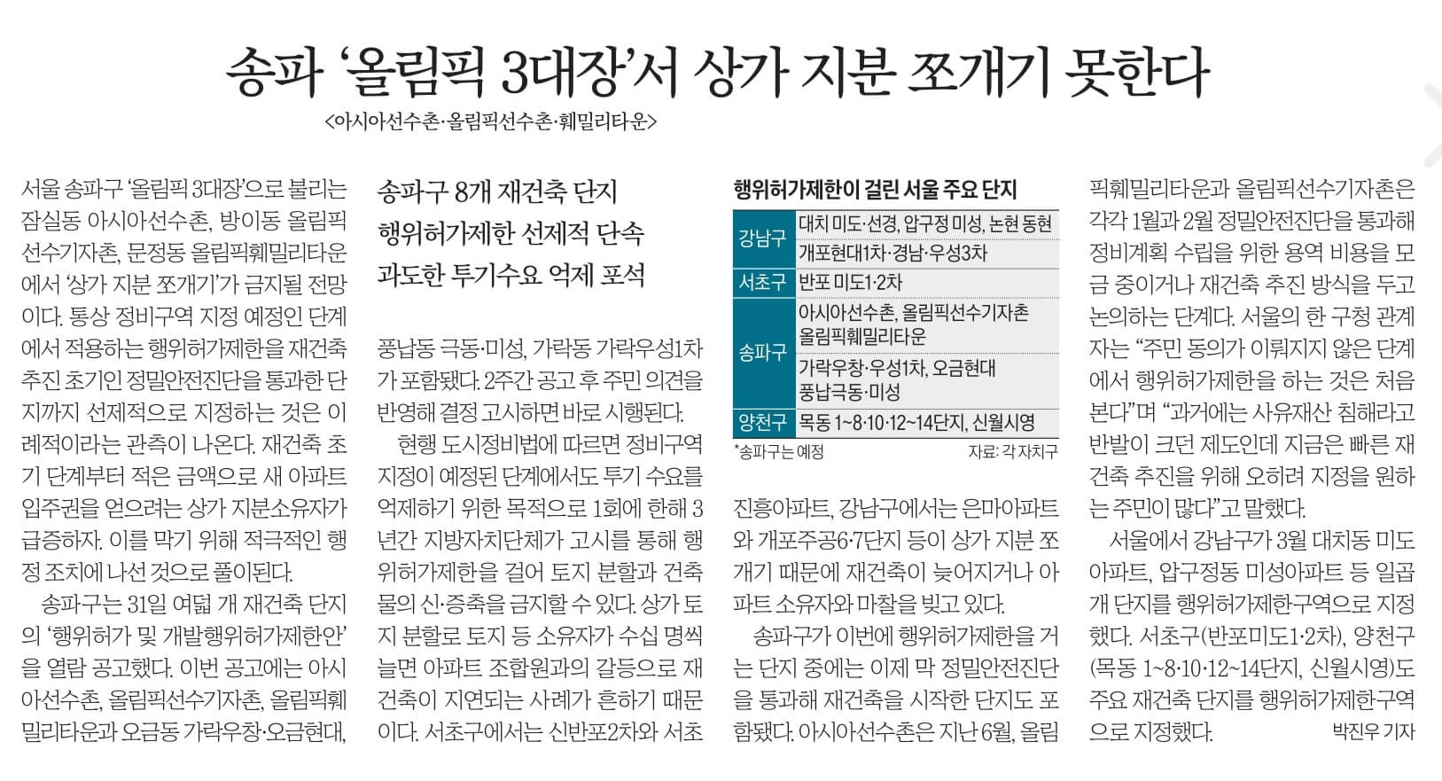 경제뉴스 부동산뉴스 9월 1일 23