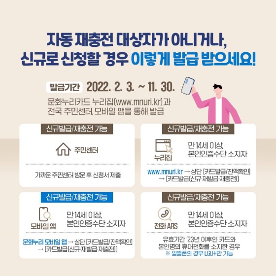 문화누리카드