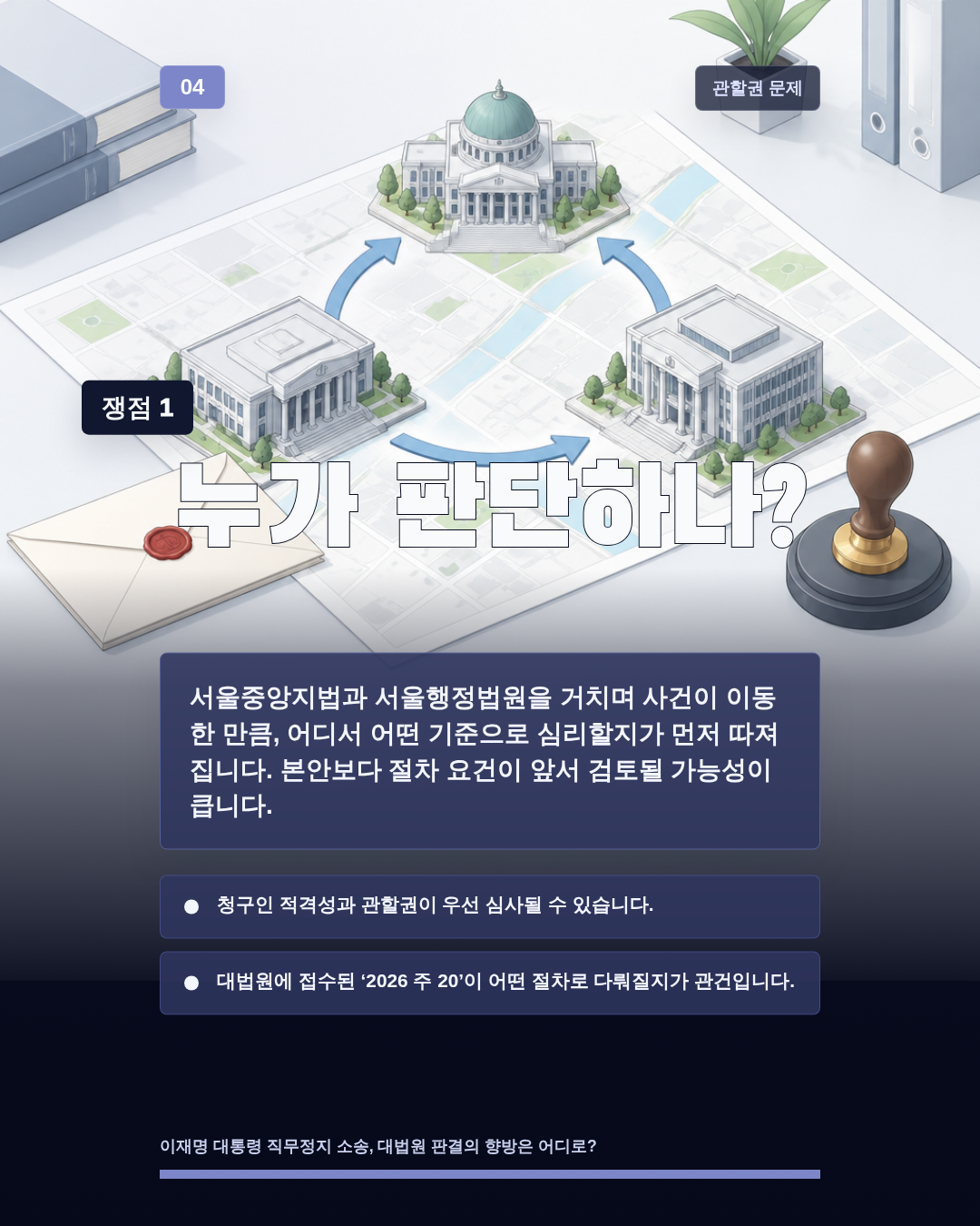 누가 판단하나?