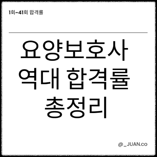 요양보호사 역대 합격률