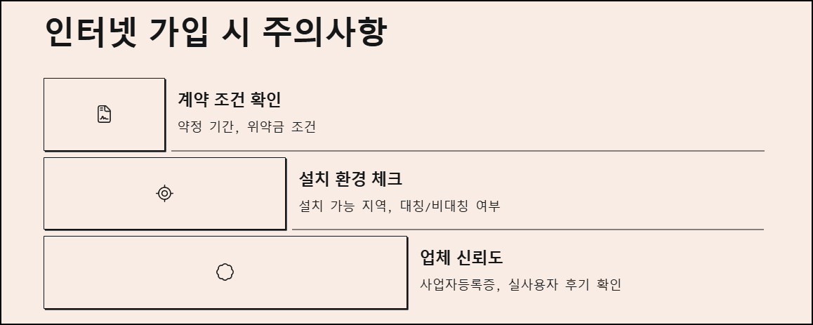 인터넷 가입 시 주의사항