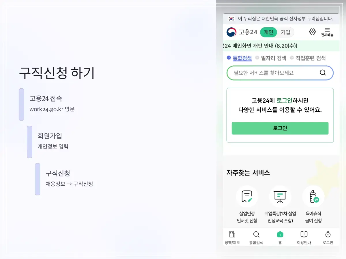 실업급여-신청-4_