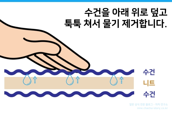 수건을-위아래-양쪽에-두고-니트를-사이에-넣어서-물기-제거해-줍니다
