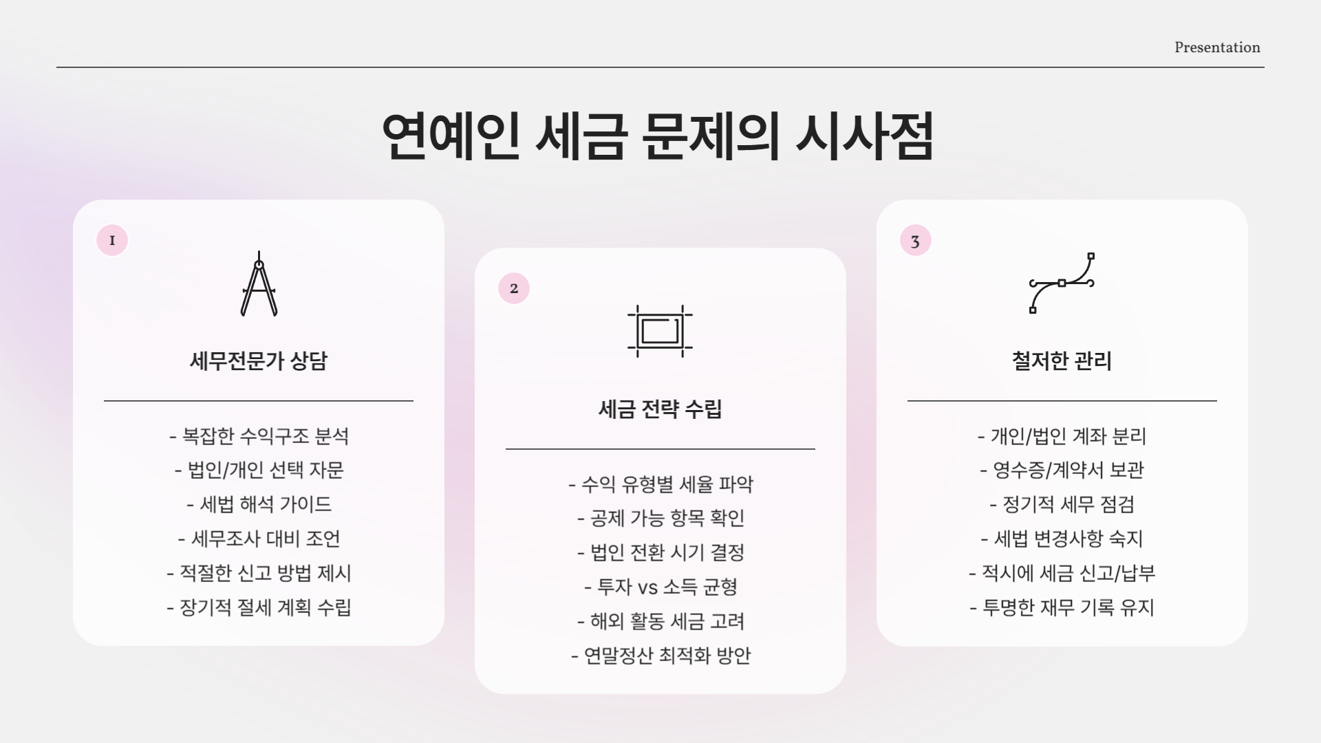 유연석도, 이하늬도…왜 요즘 연예인들이 세금에 걸릴까?