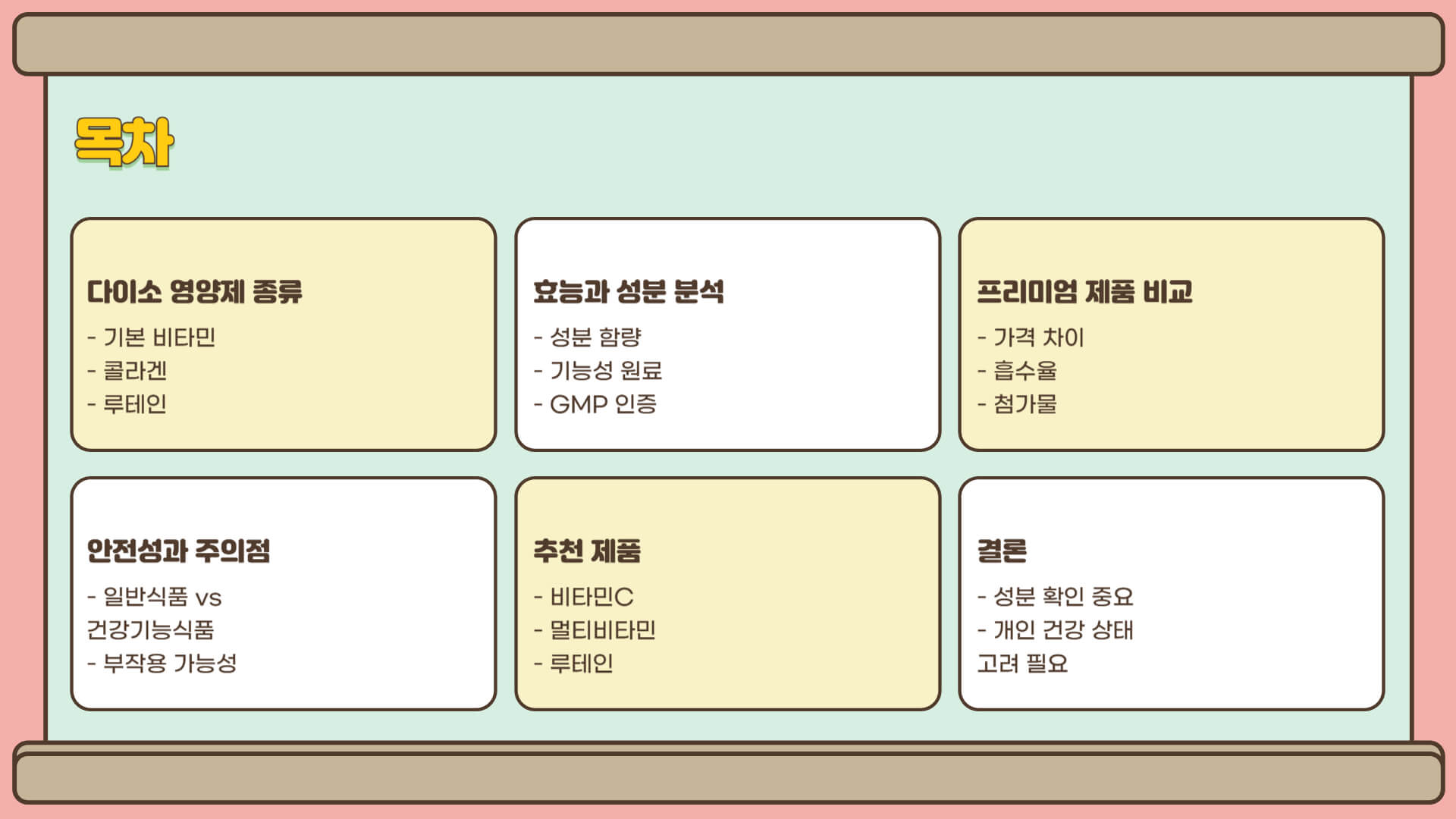 다이소 영양제 추천