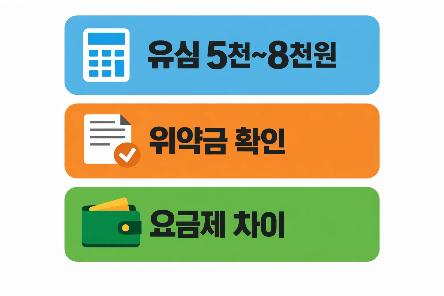 효도폰 유심 교체 비용 5천원에서 8천원 범위와 위약금 확인 및 요금제 차이를 계산 기준으로 정리한 이미지