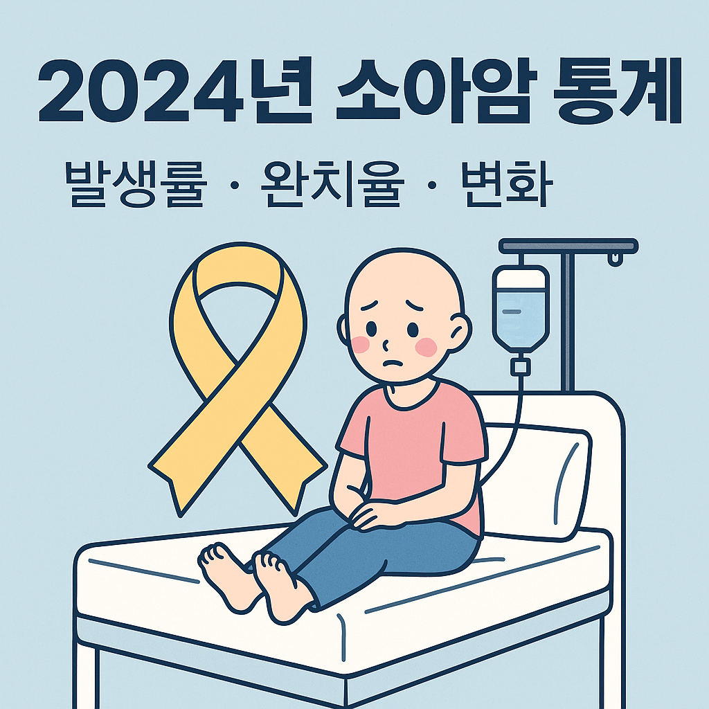 2024년 소아암 통계 (발생률, 완치율, 변화)
