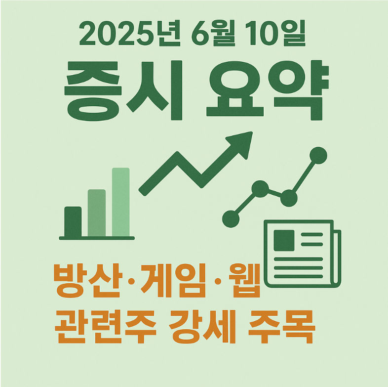 2025년 06월 10일 - 코스피 및 테마 분석 - 썸네일