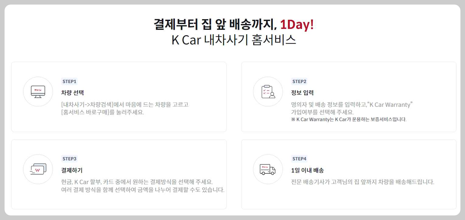 중고차 매매사이트 추천