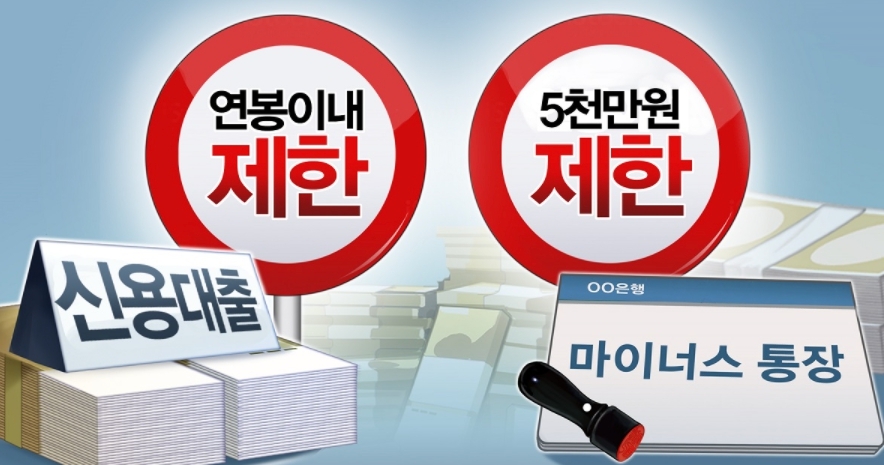 마통론