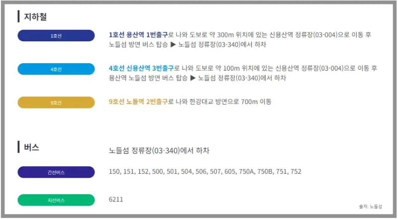 오는-길-정보