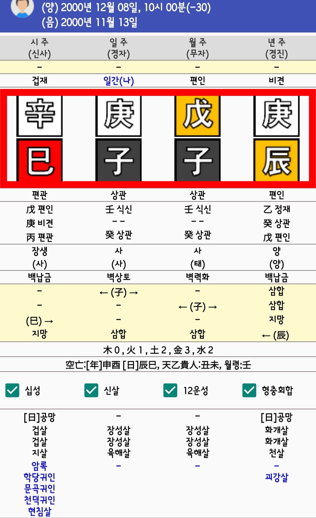챗GPT-사주보는법-안내-챗GPT에게-사주-풀이를-요청할-때는-다음과-같이-명령할-수-있습니다.-예시로,-2000년-12월-8일-오전-10시-00분에-태어난-남성의-사주-명식을-통해-설명해-보겠습니다.