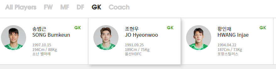 국가대표 gk 명단