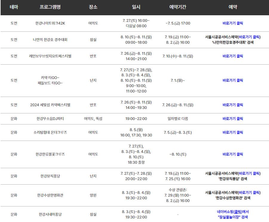 한강페스티벌여름