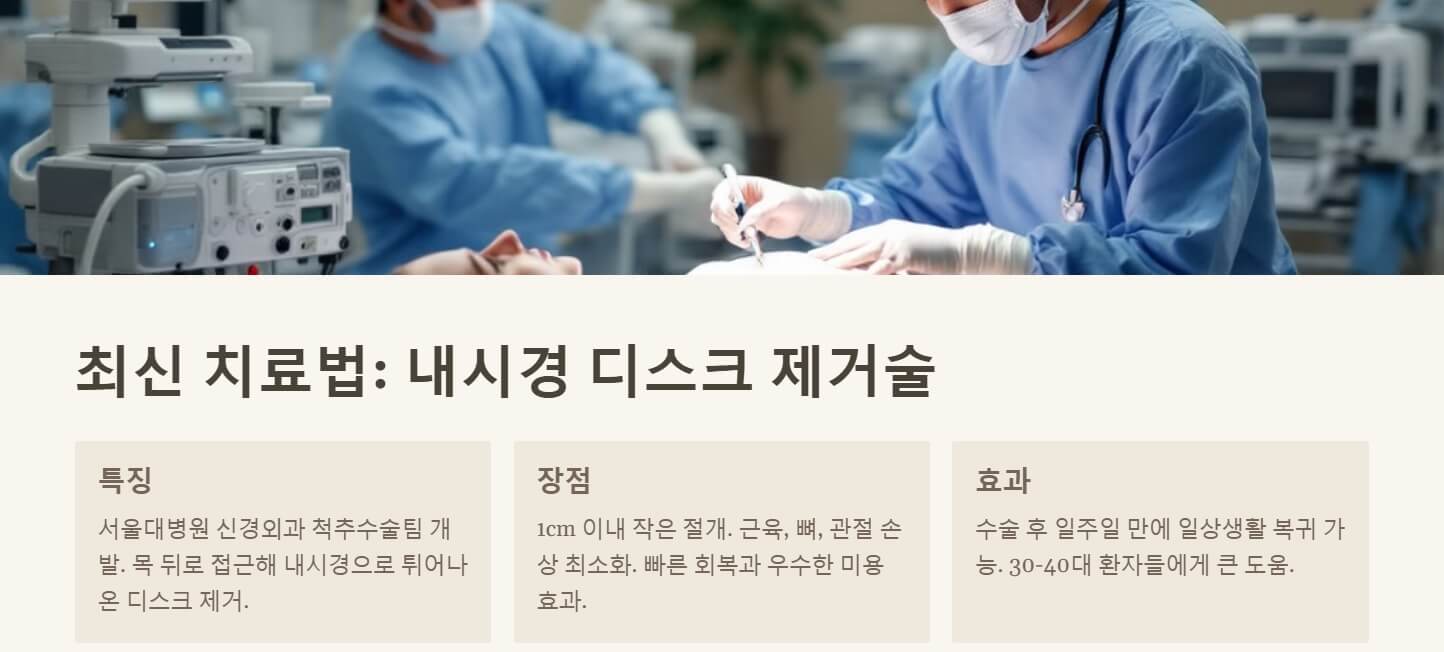 목디스크에 좋은 운동 및 치료방법
