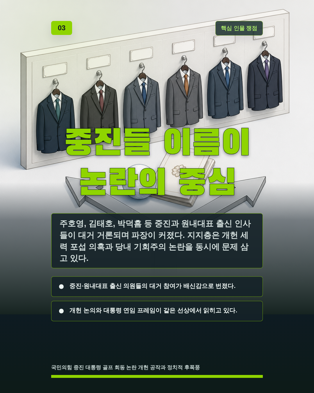 중진들 이름이 논란의 중심
