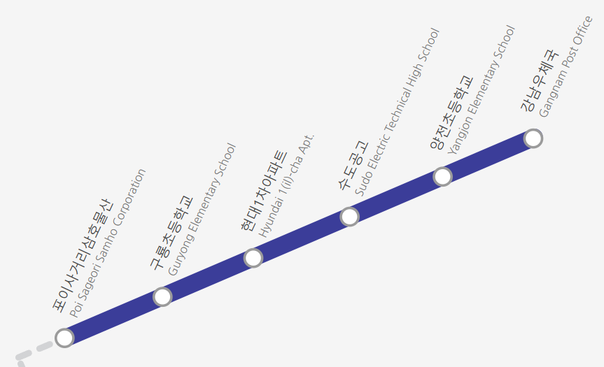 6500번 공항버스 노선