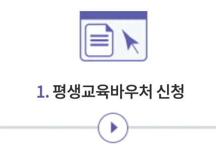 평생교육-바우처-사용방법