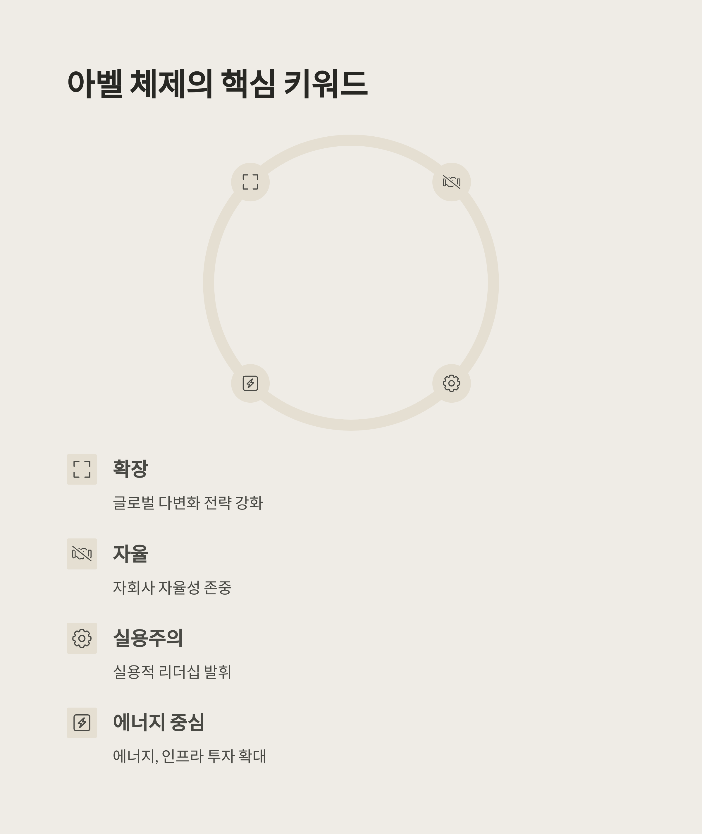 버크셔 해서웨이의 새 시대, 그렉 아벨