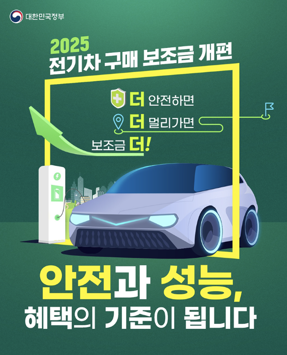 2025 전기차 보조금, 놓치면 손해! 조건 총정리