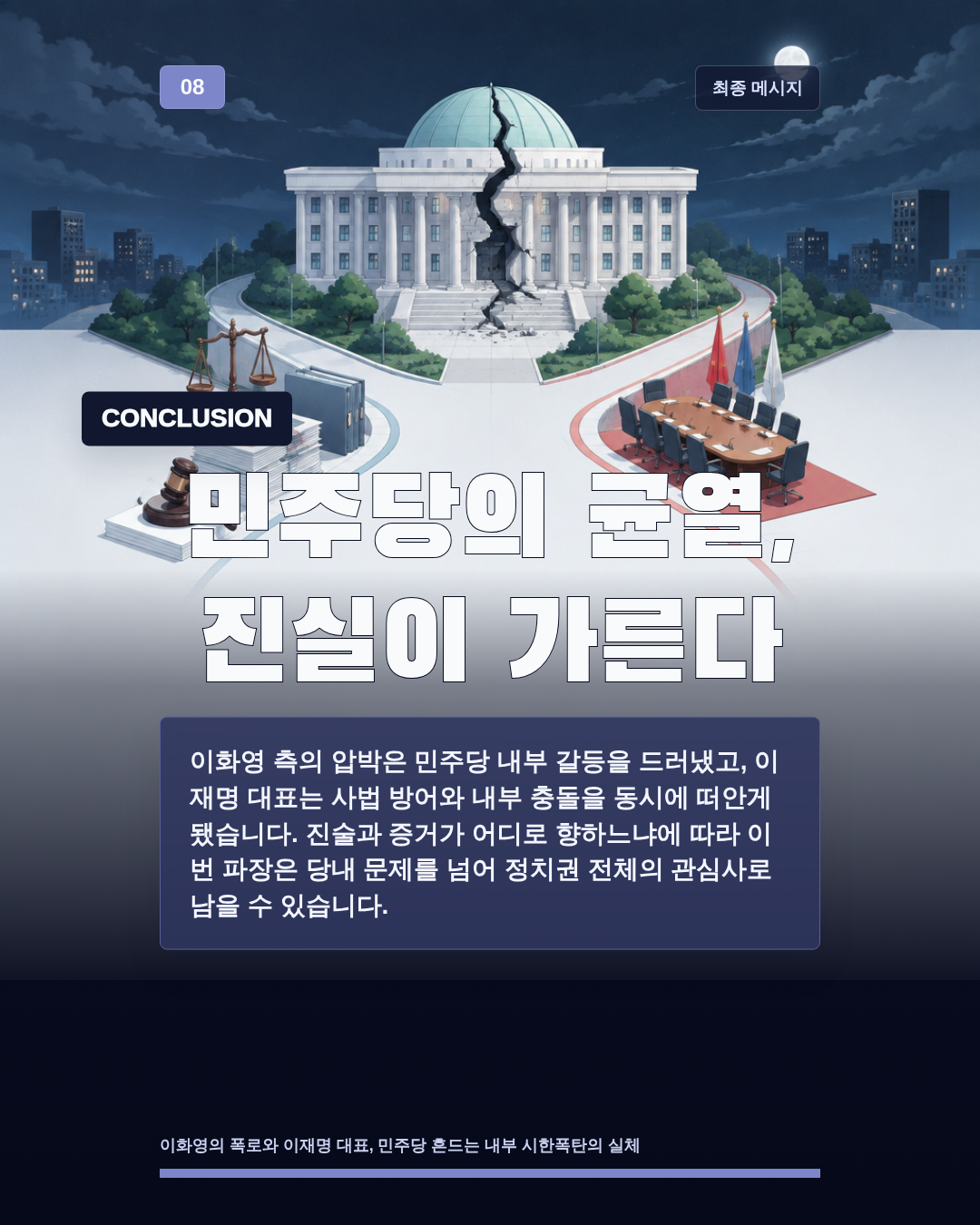 민주당의 균열, 진실이 가른다