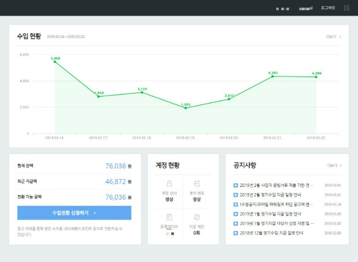 네이버블로그 애드포스트 수익
